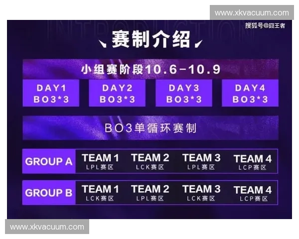 2025年LPL赛程表详细解析及各大战队关键赛事安排预测