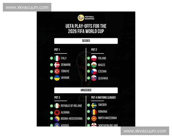 全面梳理欧洲世预赛全阶段最新详细赛程与关键对决全景深度解析版